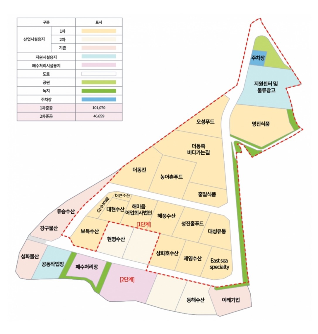 editor_image