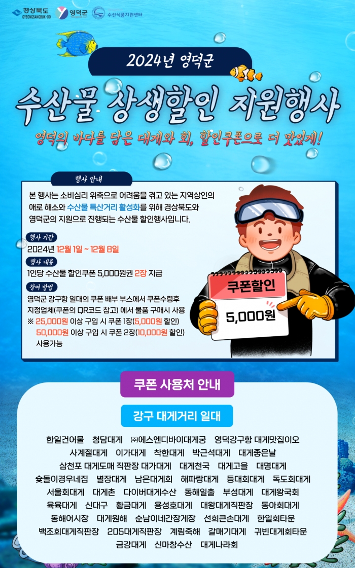 2024년 영덕군 수산물 상생할인 지원행사