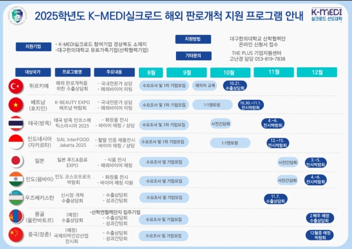 2025년 오프라인 신시장 개척 지원 우즈베키스탄(타슈켄트) 수출상담회 모집안내